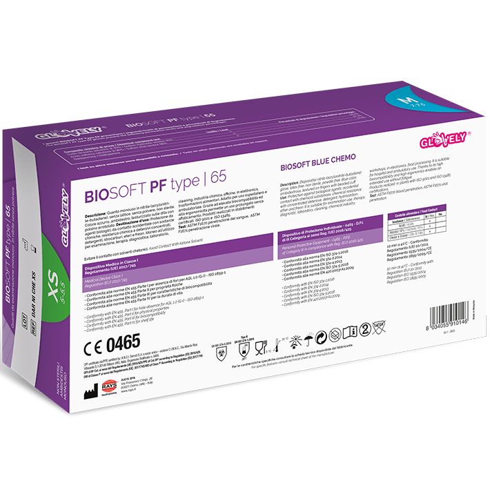 BIOSOFT PF type 65 - Guanti in Nitrile senza polvere - azzurro